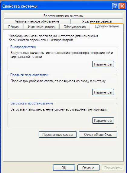 оптимизация