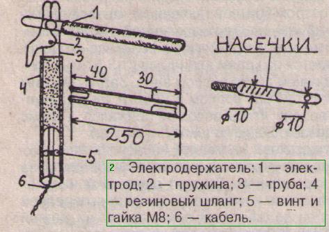 Помощник мастера