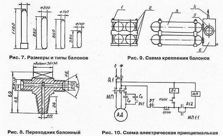 Схема газового оборудования