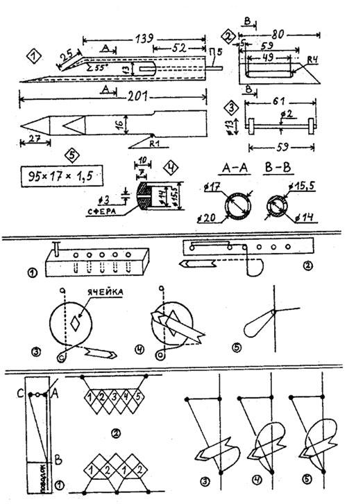 Схема установки для вязания сетей
