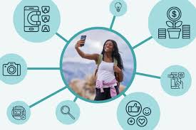 Как написать спонсируемую статью?